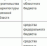 teatr - Брянская улица