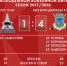 /var/www/html/core/../media/2017/12/sport 32Xokkey - Sport-32.ru