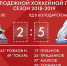 Брянские хоккеисты уступили на своем льду “Тверичам” - Sport-32.ru
