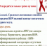 Вместе против СПИДа - Брянский базовый медицинский колледж