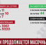 28 statistica - ГТРК