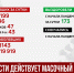 15 statistika - ГТРК