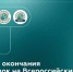 Обратный отсчет: до окончания приема заявок на Всероссийский конкурс молодежных проектов осталось 7 дней - Департамент внутренней политики