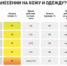 Названы действительно эффективные средства от комаров и клещей - БрянскНОВОСТИ.RU
