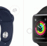Смарт-часы в ассортименте Apple - Sport-32.ru