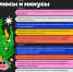5 плюсов и 5 минусов ботокса для волос - Bryansk.News