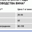 В России к ноябрю может сильно подорожать вино – не менее, чем на 30% - Bryansk.News