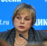 Элла Памфилова обрушилась на Зюганова за «треш» коммунистов - БрянскToday.Ru