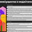 Минеральные дезодоранты: преимущества и недостатки - Bryansk.News