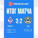 Побеждаем "Елец"!