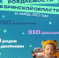 В ноябре в Брянской области приняли шесть родов с двойнями - БрянскНОВОСТИ.RU