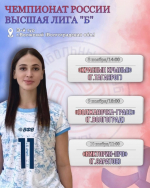 Волейболистки «Брянска» одержали победу над командой из Таганрога