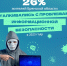 Жители Брянской области чаще жалуются на спам - БрянскНОВОСТИ.RU