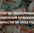 ТОП-50 убыточных компаний Брянской области за 2023 год - часть 2 - Сетевое издание Новости Брянска