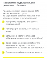 Новые программы поддержки бизнеса по маркировке «третьей волны» легкой промышленности