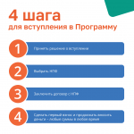 Узнайте, как стать участником программы и копить средства в том числе с помощью государства