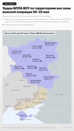 ПВО России сбило 488 беспилотников за 42 часа