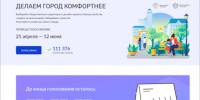 Жители Брянщины выбирают объекты для благоустройства - Газета Деснянская правда