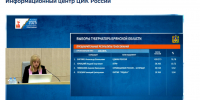 ЦИК РФ: на выборах губернатора Брянской области победил Александр Богомаз - РИА Стрела