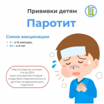 Паротит