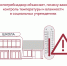 Почему важен контроль температуры и влажности в социальных учреждениях? - Роспотребнадзор