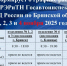 График работы отделений Госавтоинспекции Брянской области на ноябрьские  - БрянскНОВОСТИ.RU