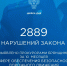 В Брянской области прокуроры добились ремонта свыше 500 км дорог  - БрянскНОВОСТИ.RU