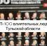 Составлен рейтинг влиятельных людей Тульской области в 2025 году: кто выбыл - Ракурс 32
