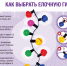 Как выбрать новогодние игрушки и гирлянды! - Роспотребнадзор
