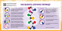 Как выбрать новогодние игрушки и гирлянды! - Роспотребнадзор
