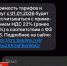 Брянцев предупредили о росте цен из-за НДС - БрянскToday.Ru