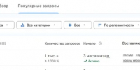 На Украине утром 1 января лидируют запросы о теракте ВСУ в Херсонской области - Комсомольская Правда