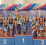 Чемпионат Воронежской области “На призы ЗТ СССР В. Д. Литвинова” по спортивной акробатике - Комитет по физкультуре и спорту