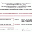 Об оформлении вывески - Роспотребнадзор