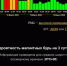 Магнитная буря уровня G1 накрыла Брянскую область - ИА Наш Брянск.ru