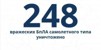 За сутки в Брянской области сбили 248 БПЛА - Сетевое издание Новости Брянска