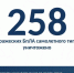 Богомаз: 258 беспилотников уничтожено над регионом за сутки - Сетевое издание Новости Брянска